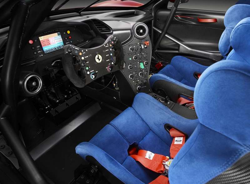 Ferrari P80C Kokpit