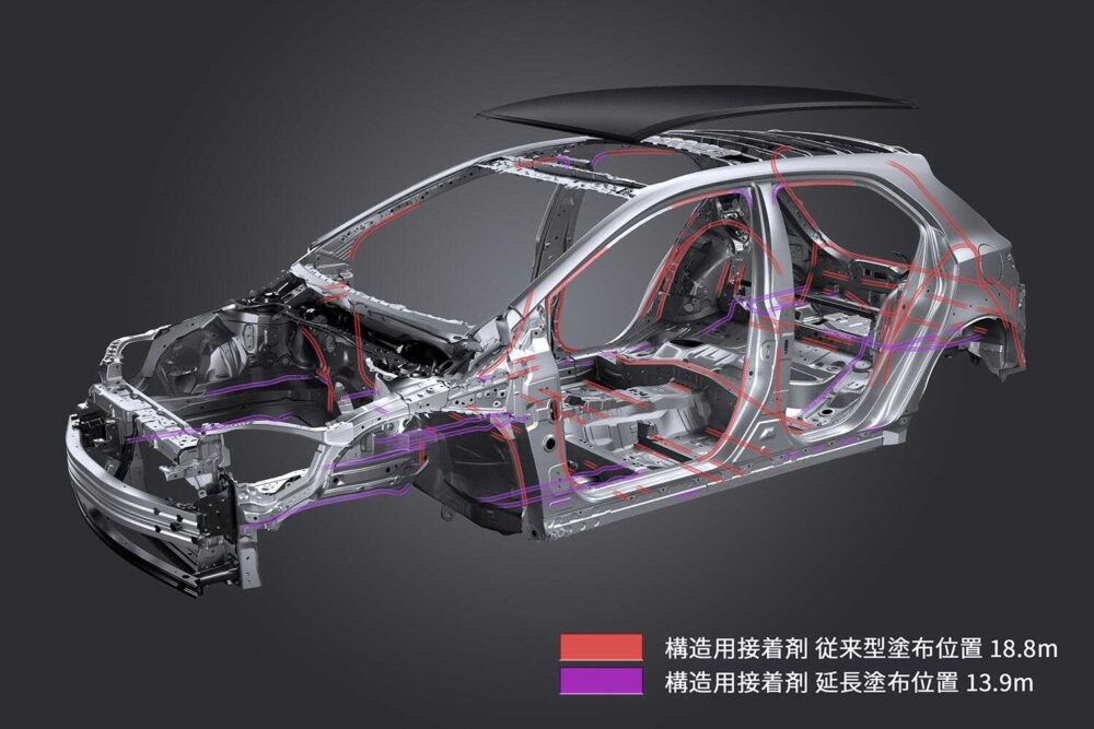 Toyota GR yapısal yapıştırıcılar görseli (eski ve yeni)