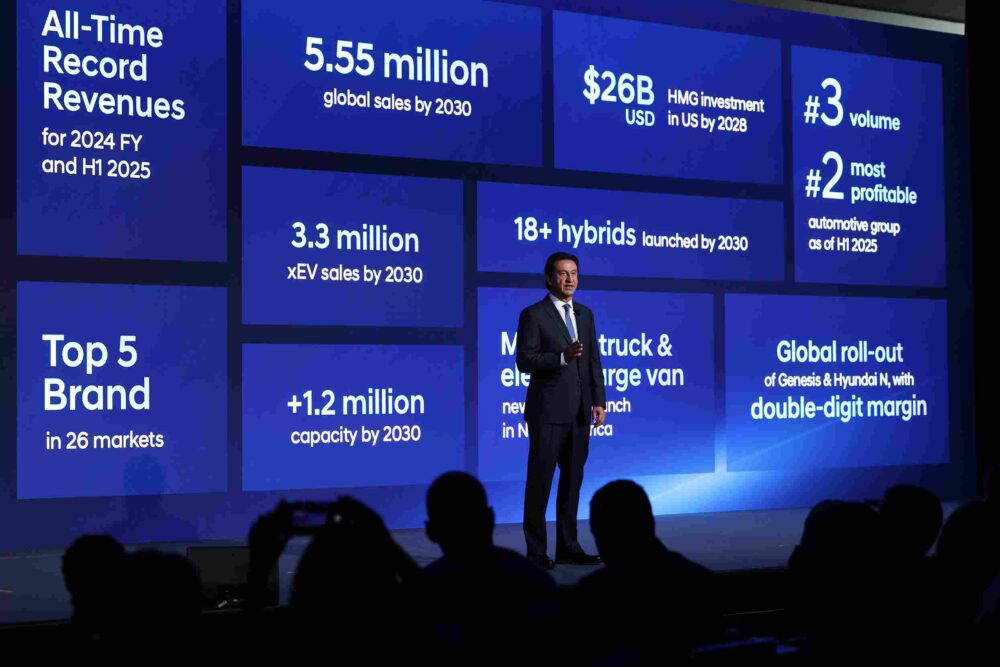 Hyundai elektrikli araç stratejisi