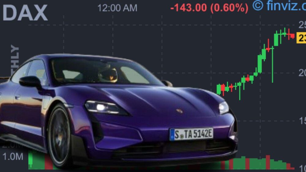 Porsche ürün stratejisi ve finansal etkiler