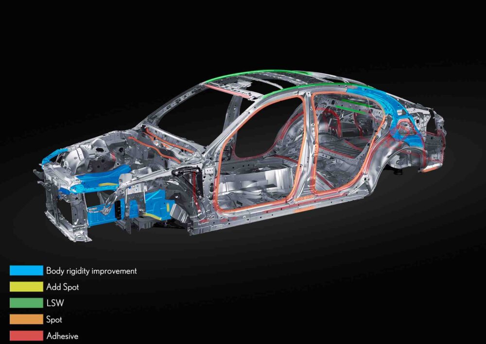 Lexus Safety System+