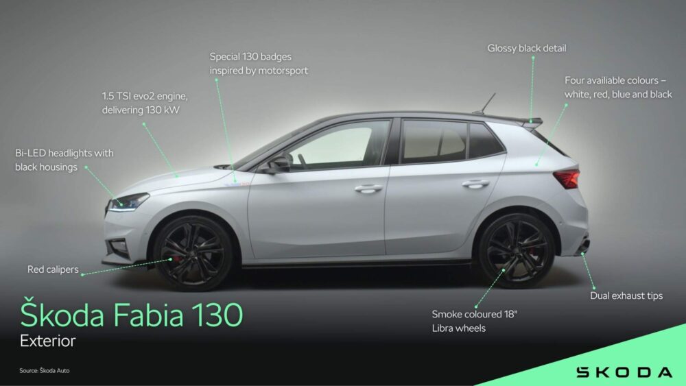 Škoda Fabia 130